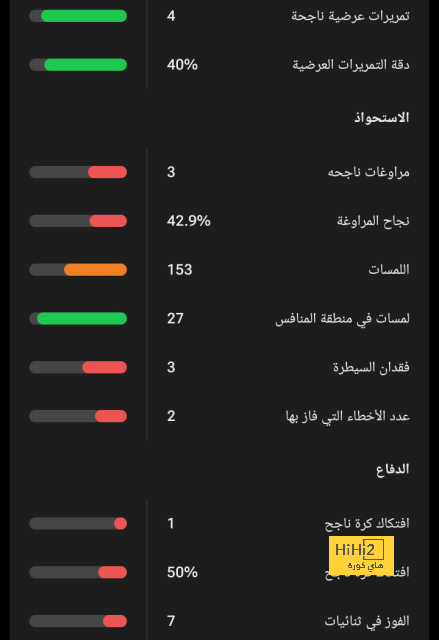 أقوى المباريات القادمة