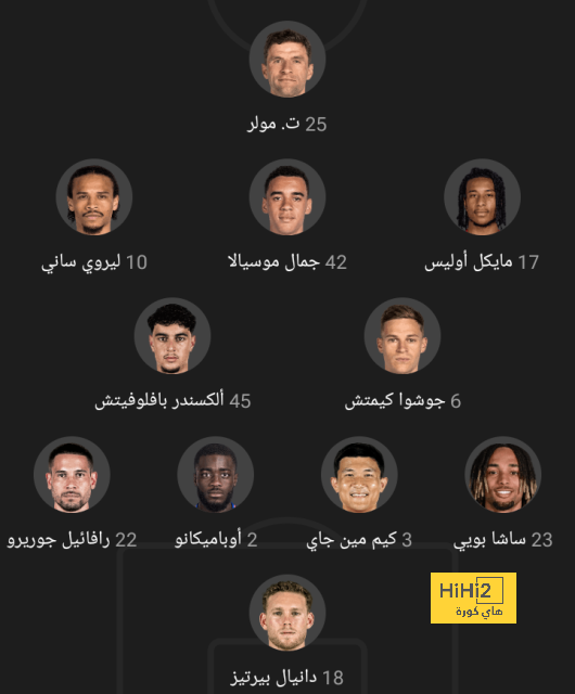 pak vs sa