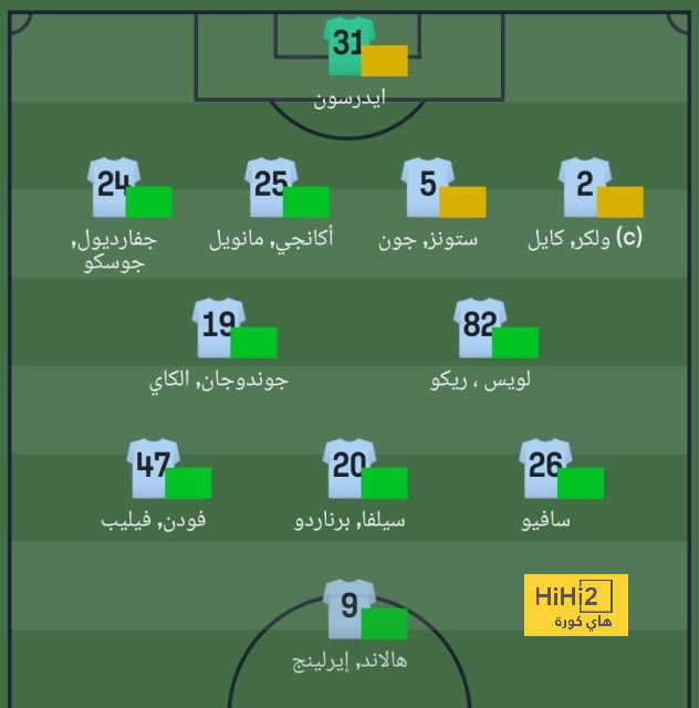 ترتيب الهدافين في دوري الأمم الأوروبية