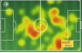 fulham vs arsenal