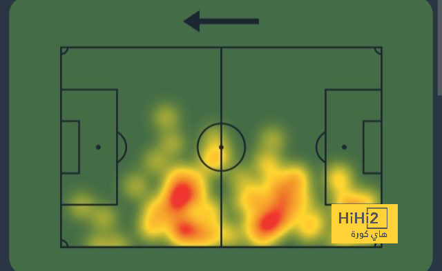 psg vs lyon