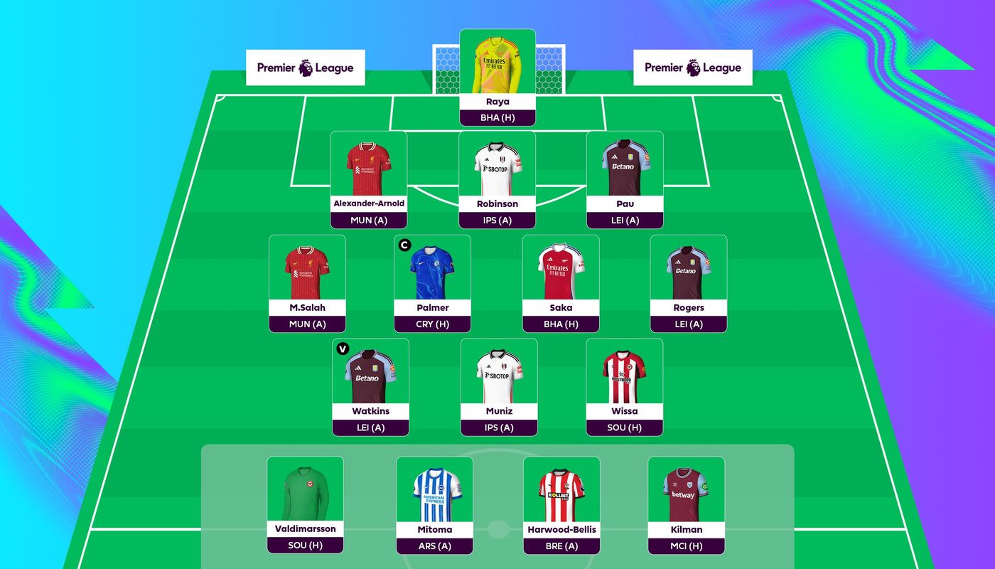 No-Haaland squad in FPL