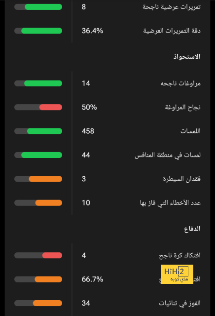 الزمالك ضد المصري