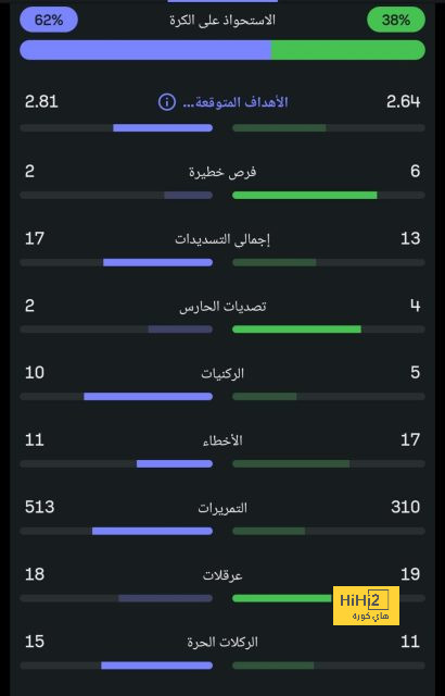 leicester city vs brighton