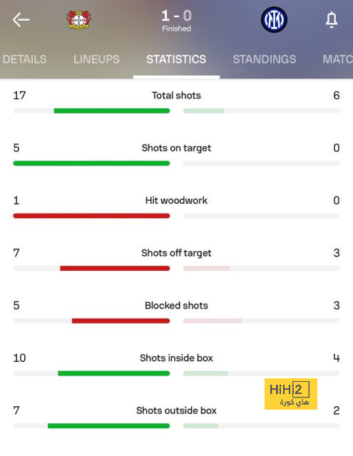 northeast united vs mohun bagan