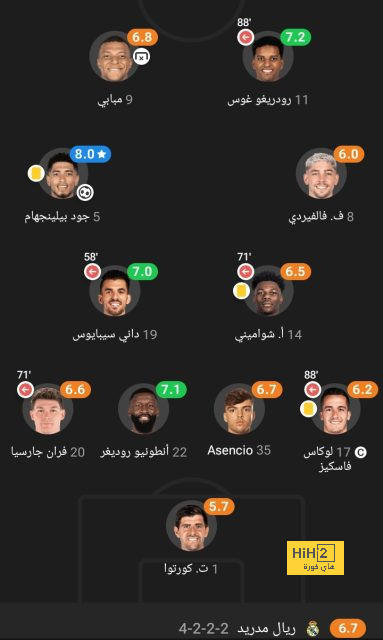 أقوى المباريات القادمة