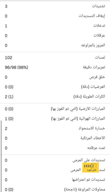 إنيمبا ضد الزمالك