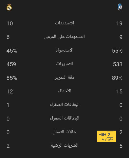 مباريات ودية دولية