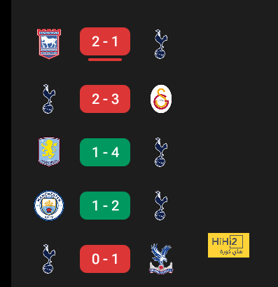 chelsea vs brentford