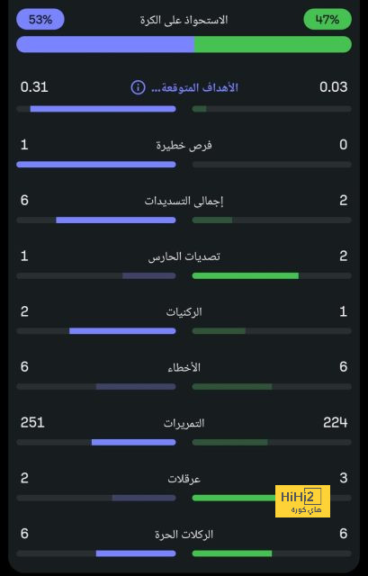 milan vs genoa