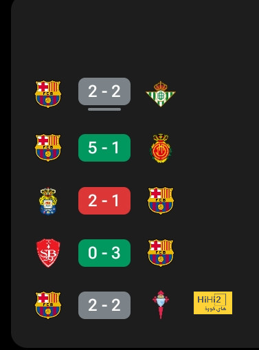 أخبار انتقالات اللاعبين في الدوري الإسباني