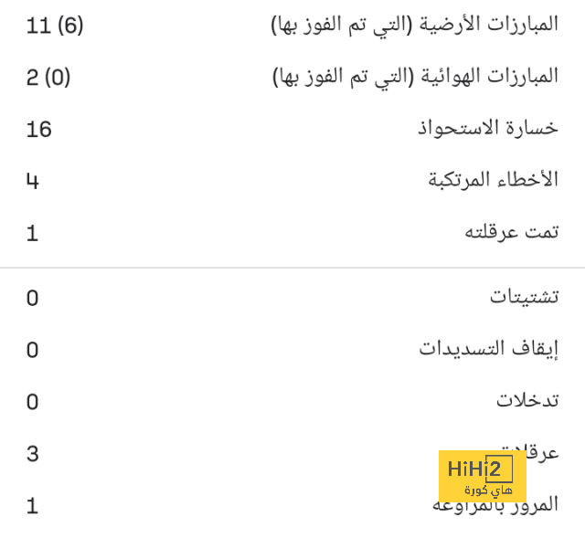 نتائج مباريات نصف نهائي كأس العالم