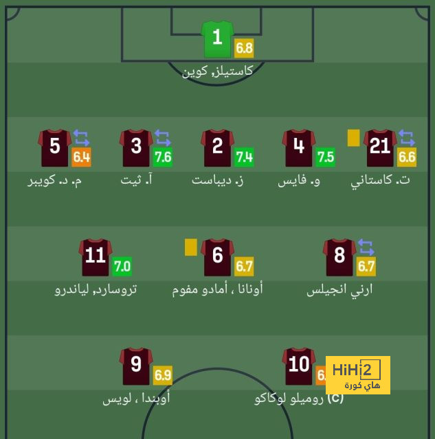 sivasspor vs galatasaray