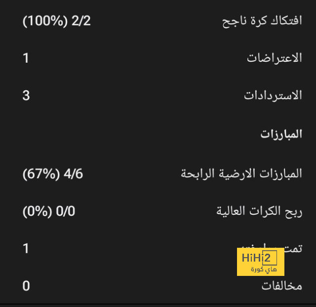 enyimba vs zamalek