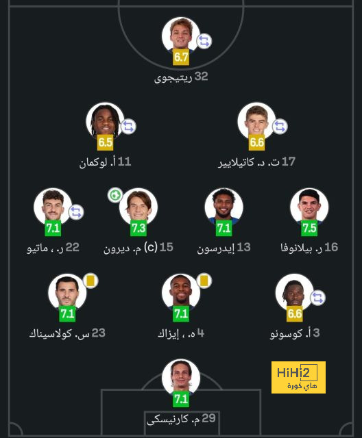 قمة الدوري السعودي