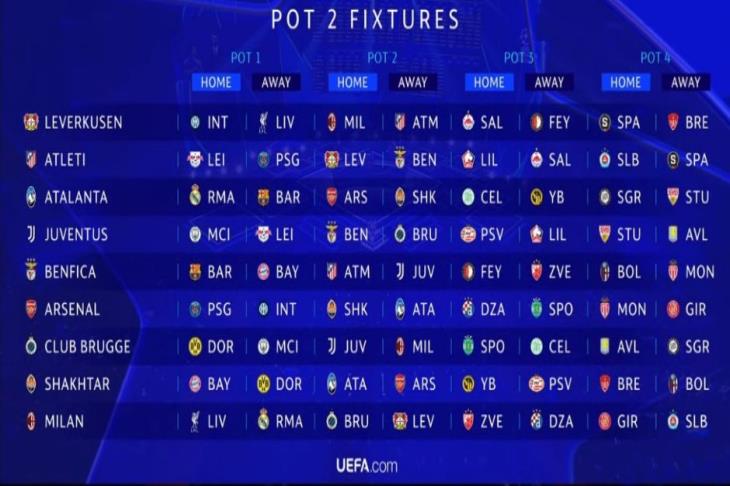 tottenham vs chelsea