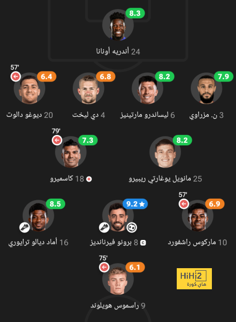 mohammedan sc vs mumbai city