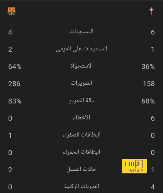 مواعيد مباريات كأس السوبر السعودي