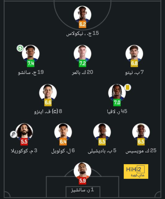 bangladesh women vs ireland women