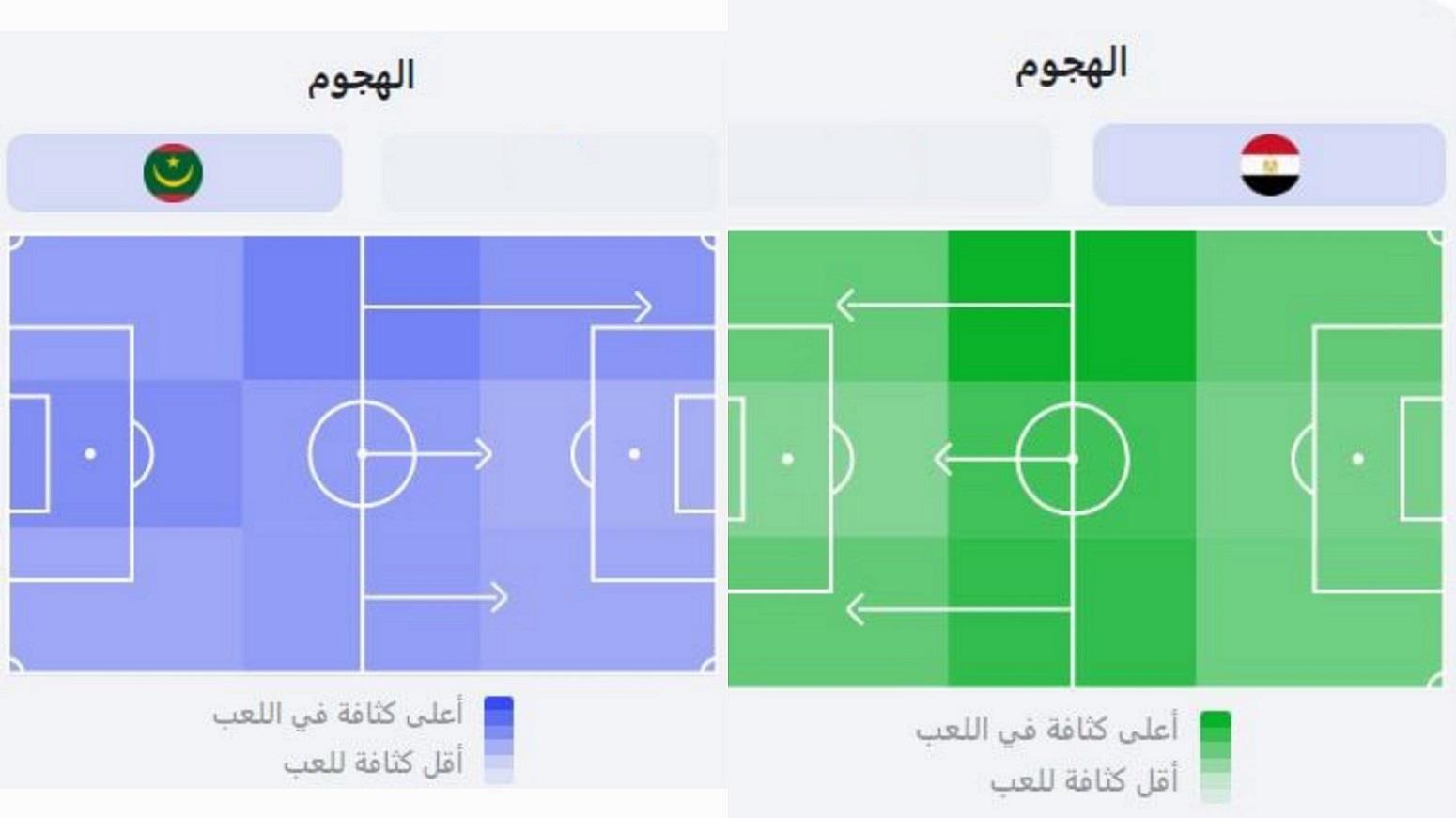 مواعيد مباريات نصف النهائي