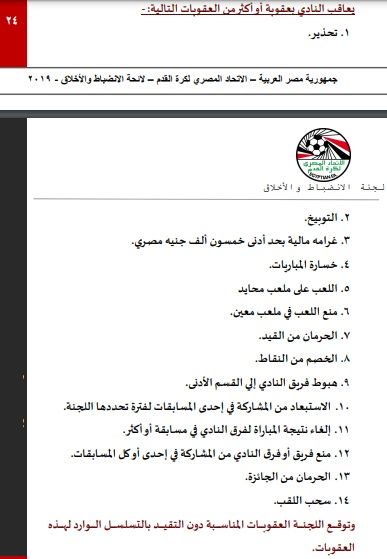 ترتيب مجموعات دوري أبطال أوروبا