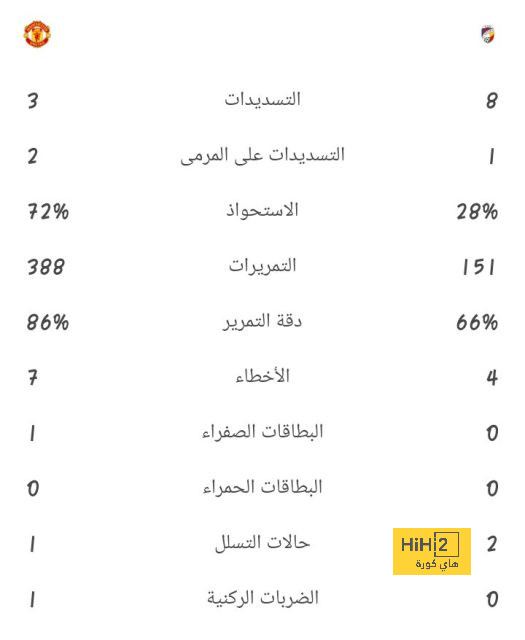 مواعيد مباريات كأس السوبر السعودي