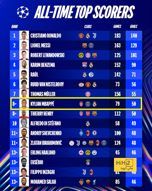 premier league table