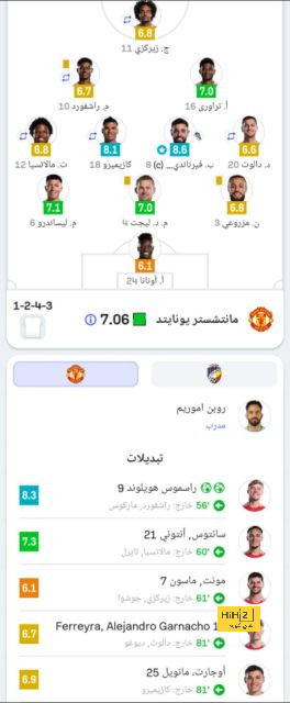 ترتيب الفرق في الدوري الألماني