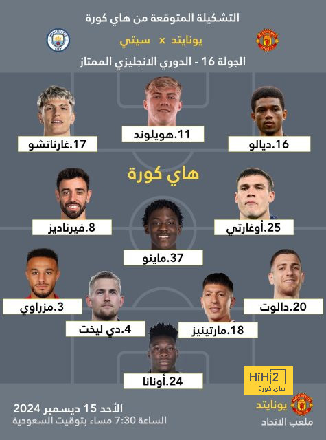 أخبار انتقالات اللاعبين في الدوري الإسباني