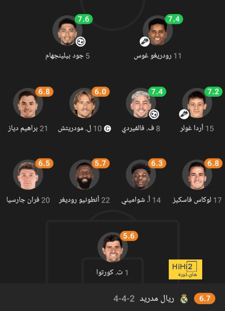 نهائي دوري أبطال آسيا