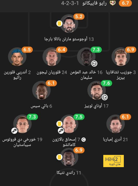 مباريات دور المجموعات