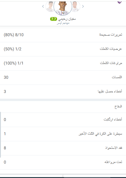 الجزيرة ضد العين