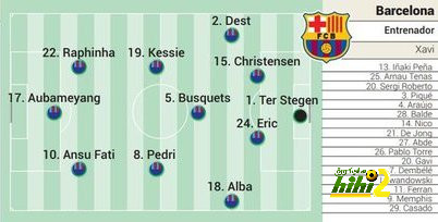 real sociedad vs las palmas