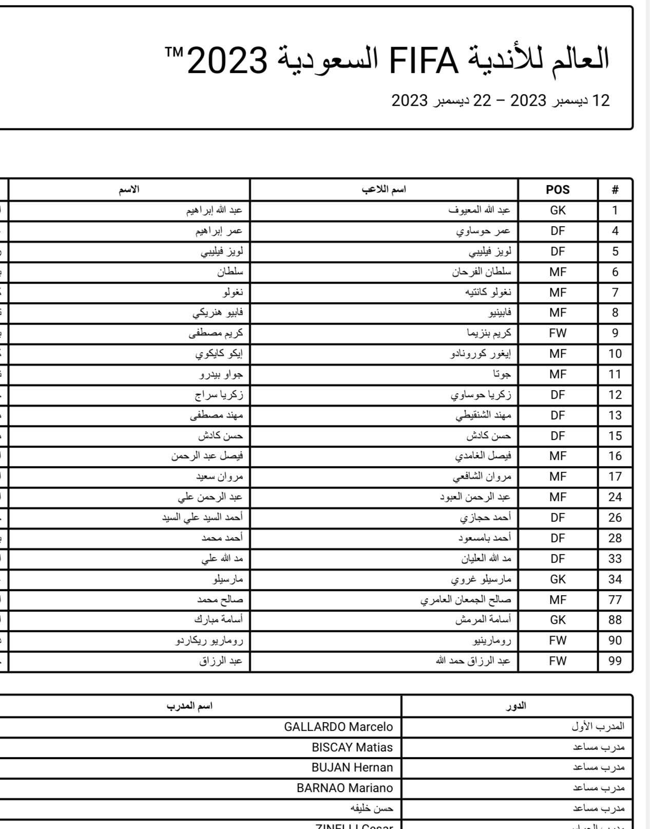 Ittihad 2023-2024