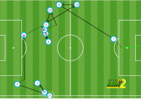 leicester city vs brighton