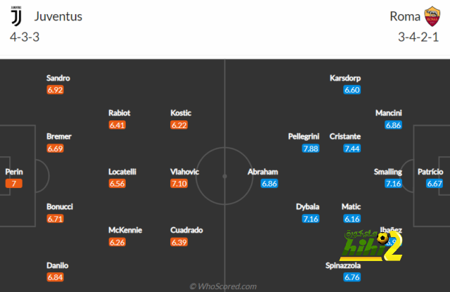 sivasspor vs galatasaray