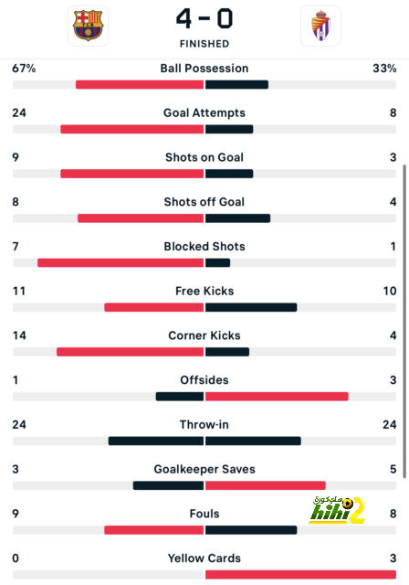 tottenham vs chelsea