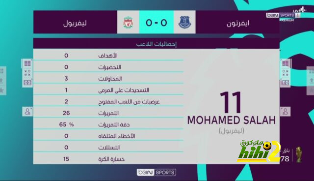 نهائي دوري أبطال آسيا