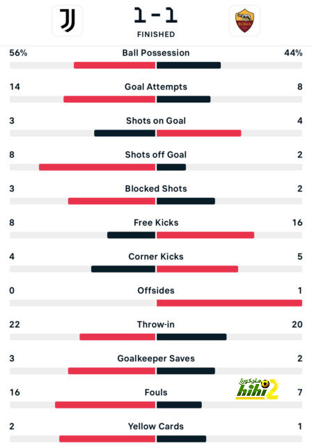 rb leipzig vs eintracht frankfurt