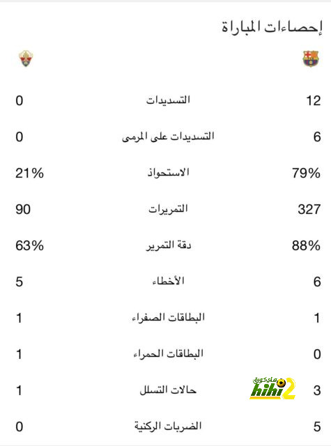 نهائي دوري أبطال آسيا