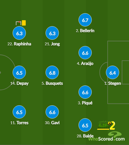 napoli vs lazio