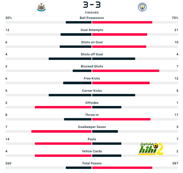 dortmund vs hoffenheim