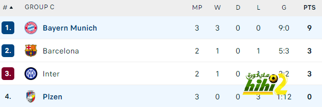 pak vs sa