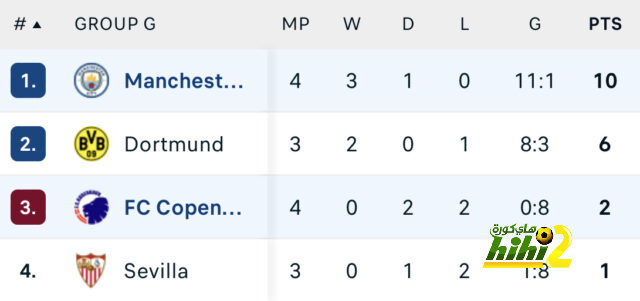 atlético madrid vs sevilla