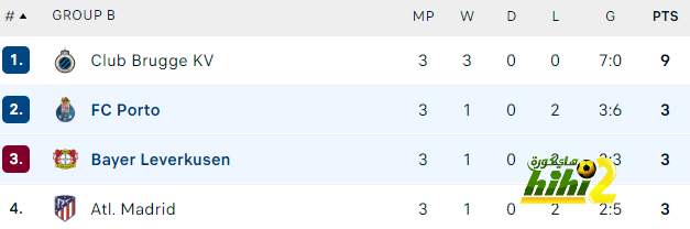 villarreal vs real betis