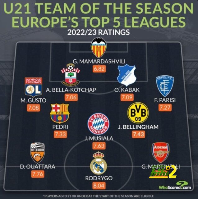 st-étienne vs marseille