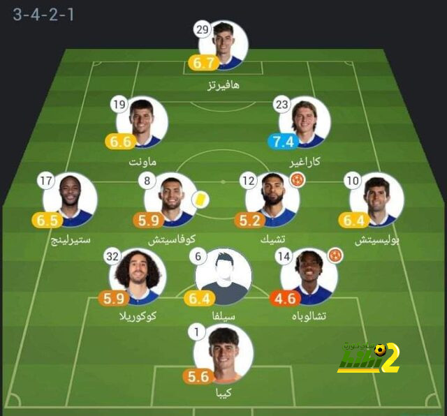 st-étienne vs marseille