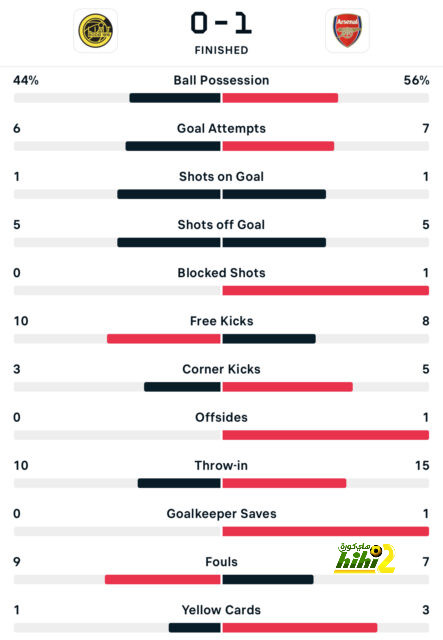 atlético madrid vs getafe