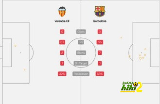 أخبار انتقالات الدوري الفرنسي