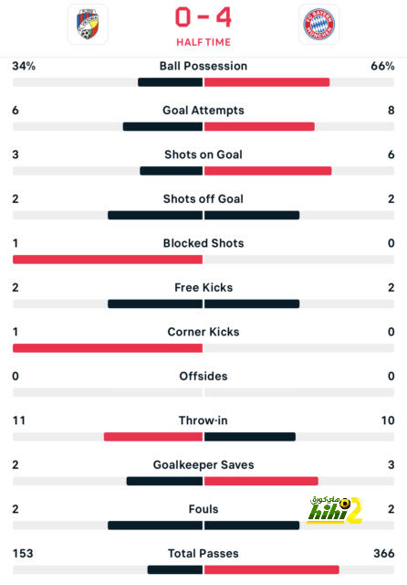 sivasspor vs galatasaray